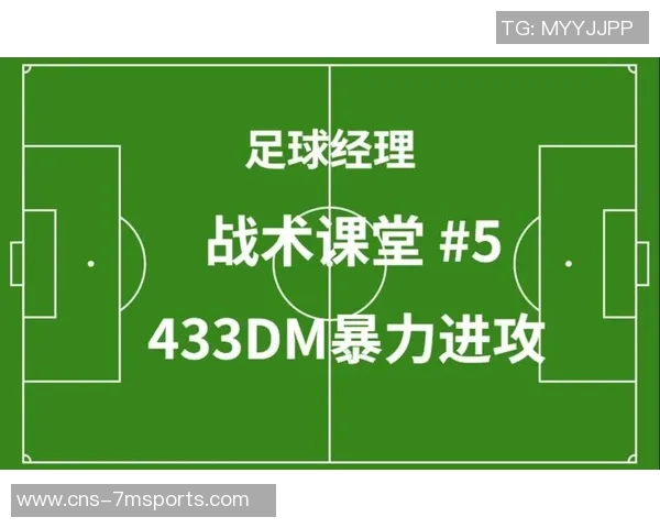 足球经理2013：重温经典战术与球员培养的完美结合之旅